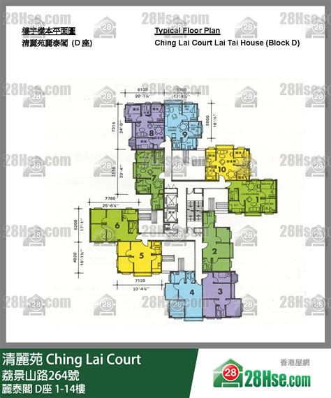 清麗苑風水|清麗苑 麗建閣 CHING LAI COURT LAI KIN HOUSE 風水分析以。